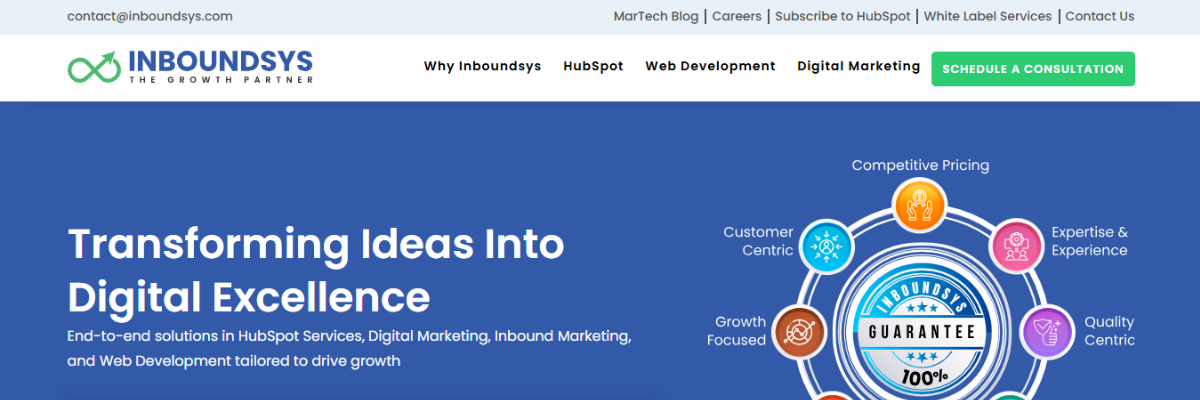 Influencer Campaign Analytics and Reporting
